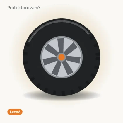 letné pneumatika