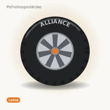 Alliance letné pneumatika