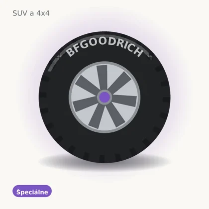 BFGoodrich špeciálne pneumatika