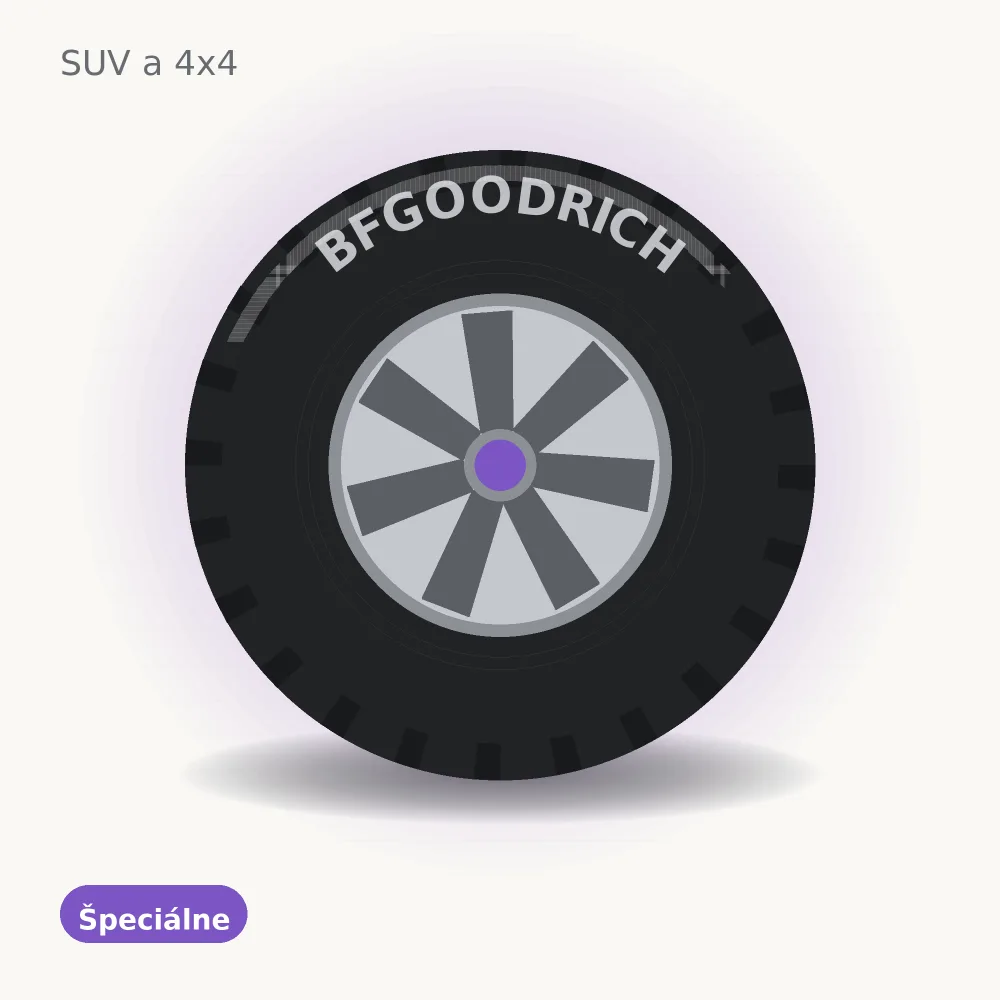 BFGoodrich Mud-Terrain T/A KM3 LRE 7.50 R16 116Q