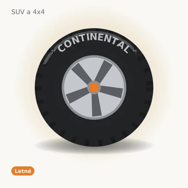 Continental SportContact 6 285/40 R22 110Y XL