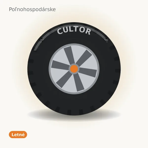 Cultor (12.4 R24) RD-01 320/85 R24 122 A8/119 BTL