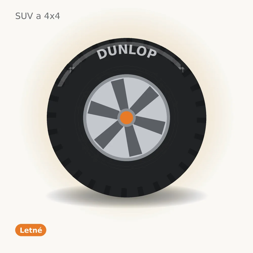 Dunlop Blue Response TG 225/55 R18 98V