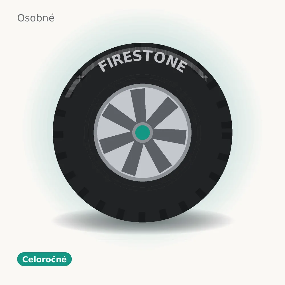Firestone MULTISEASON 2 215/60 R16 99V XL
