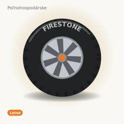 Firestone letné pneumatika
