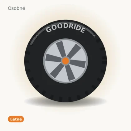 Goodride letné pneumatika