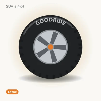 Goodride letné pneumatika