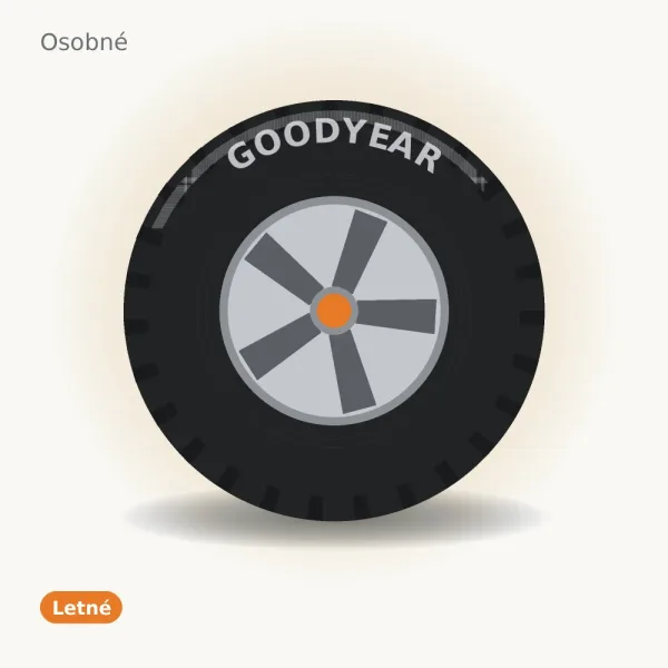 Goodyear EAGLE F1 ASYMMETRIC3 265/35 R22 102W XL