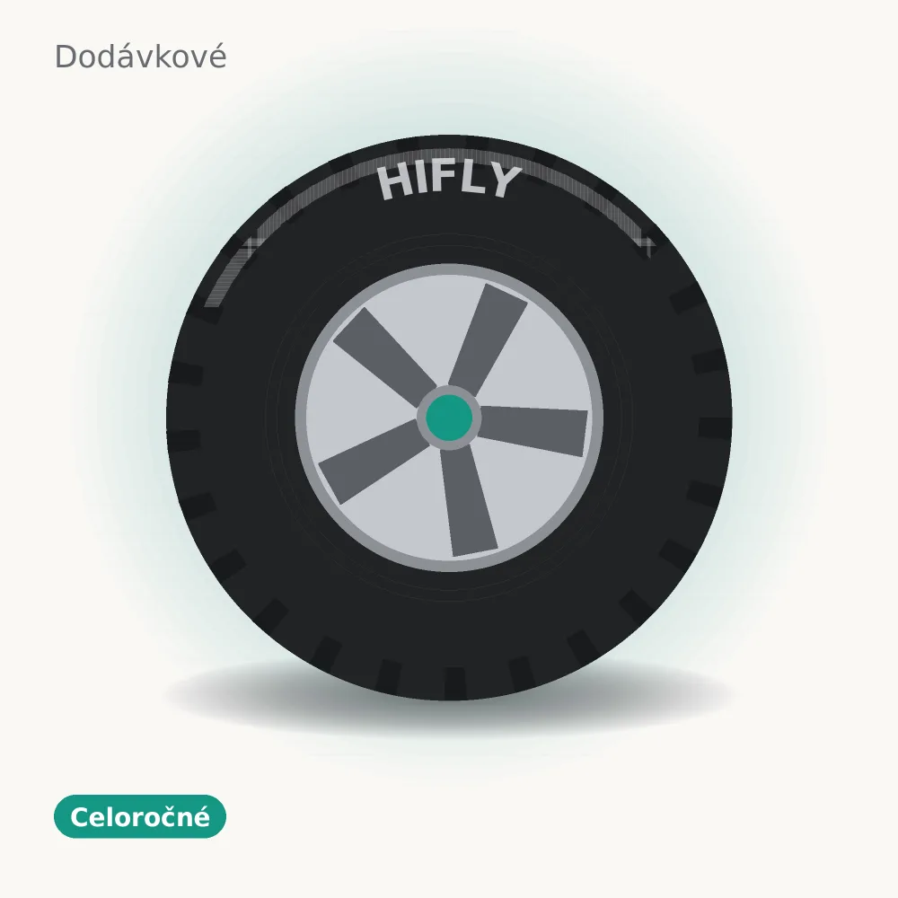Hifly All-Transit 215/65 R15 104T