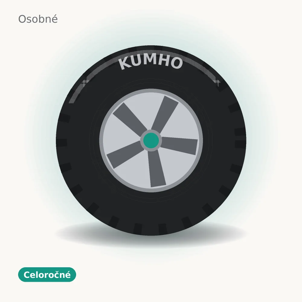 Kumho SOLUS HA32 4S 145/80 R13 75T