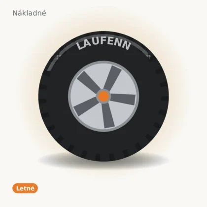 Laufenn letné pneumatika