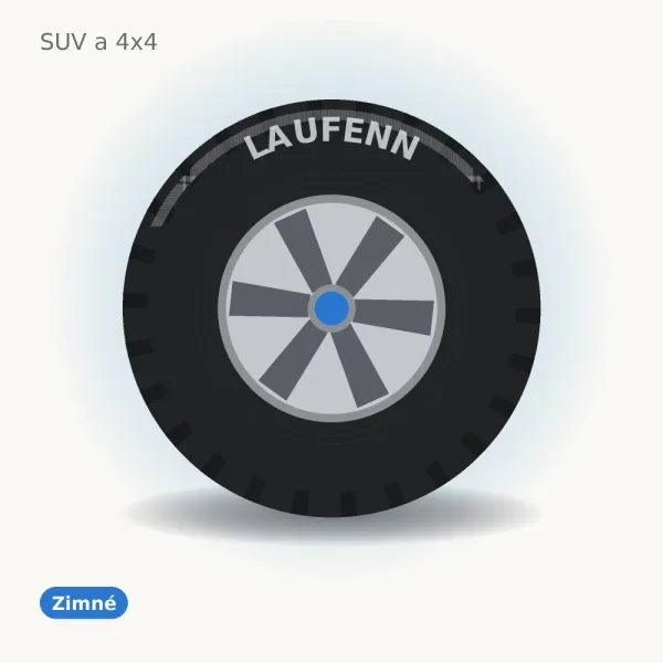 Laufenn LW31 i Fit+ 235/55 R19 105V XL