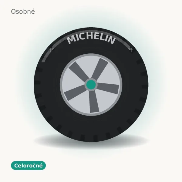 Michelin CROSSCLIMATE 3 205/45 R17 88W XL