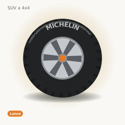 Michelin letné pneumatika