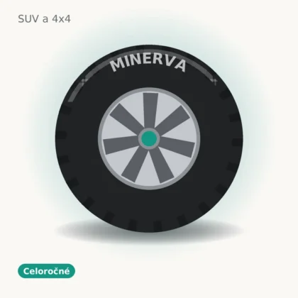 Minerva celoročné pneumatika
