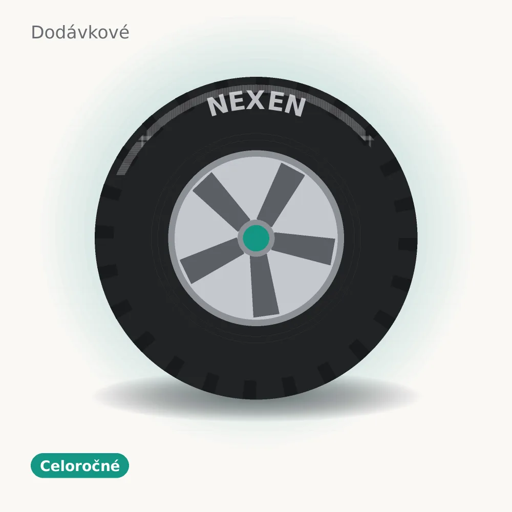 Nexen N Blue 4Season Van 195/60 R16 99H