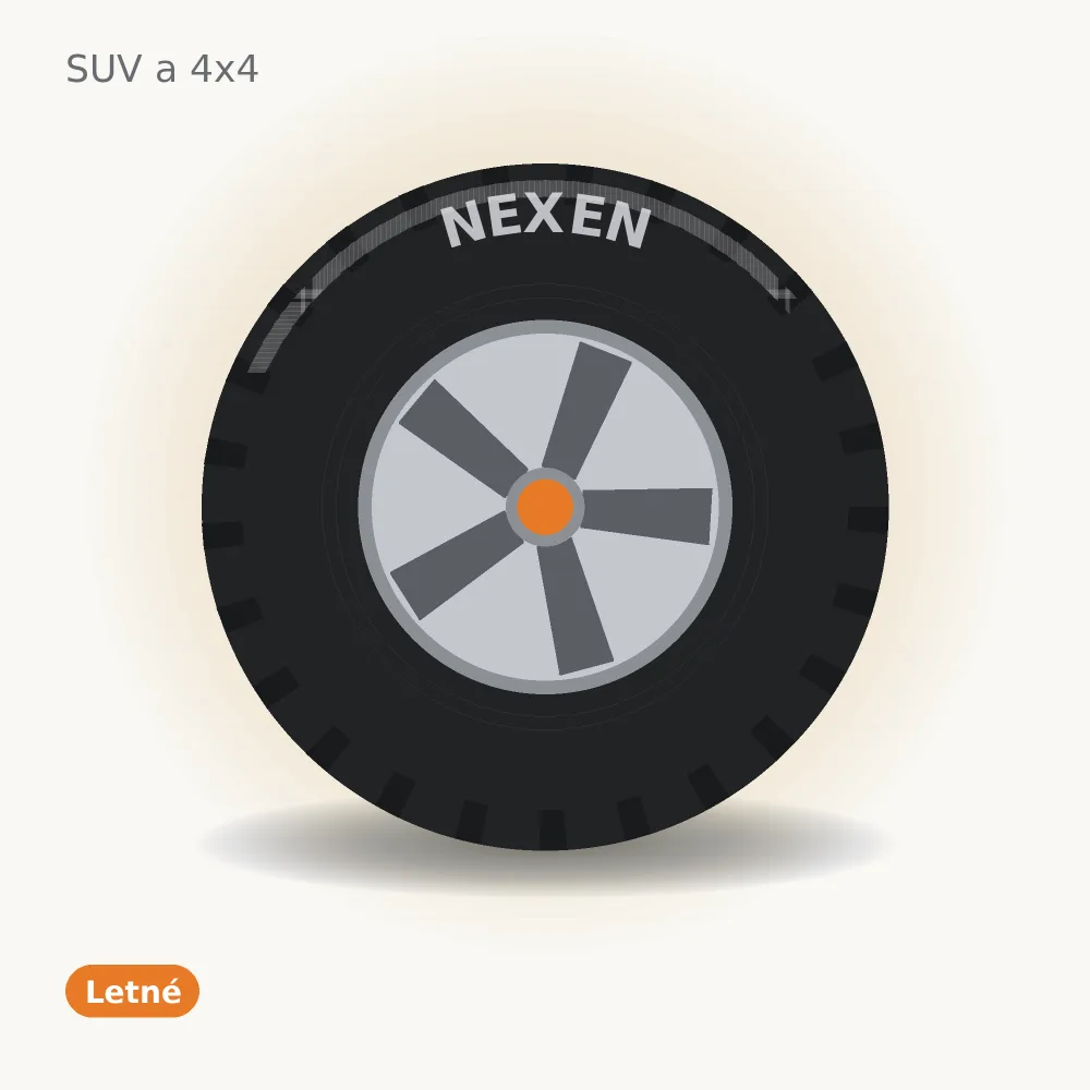 Nexen N Priz RH7 RPB 235/70 R17 107H