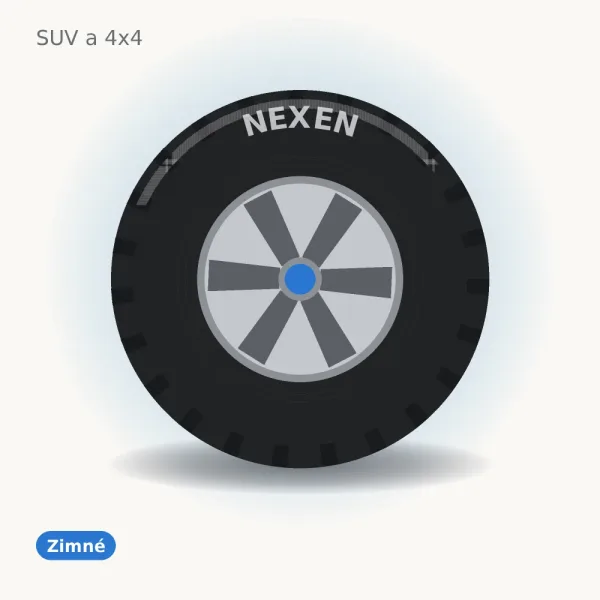 Nexen WINGUARD SPORT 3 SUV 265/35 R20 99V XL