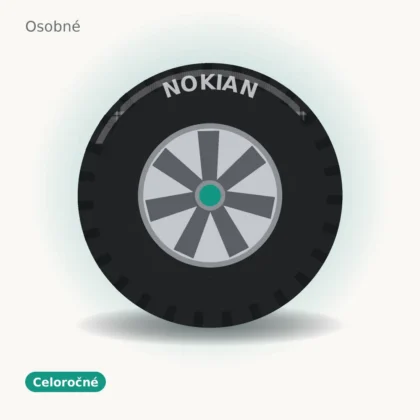 Nokian celoročné pneumatika