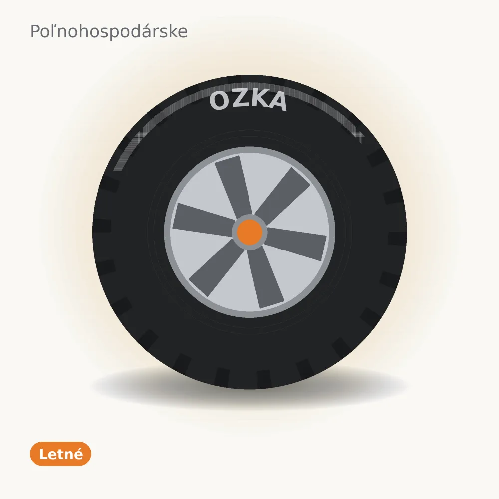 Ozka KNK 70 E-3/L-3 17.5/82 R25 181 A2TL