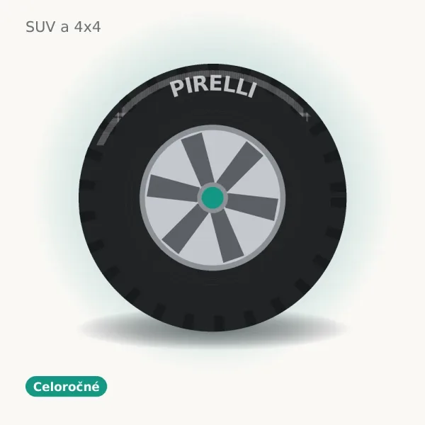 Pirelli SCORPION VERDE ALL SEASON SF 235/60 R16 100H