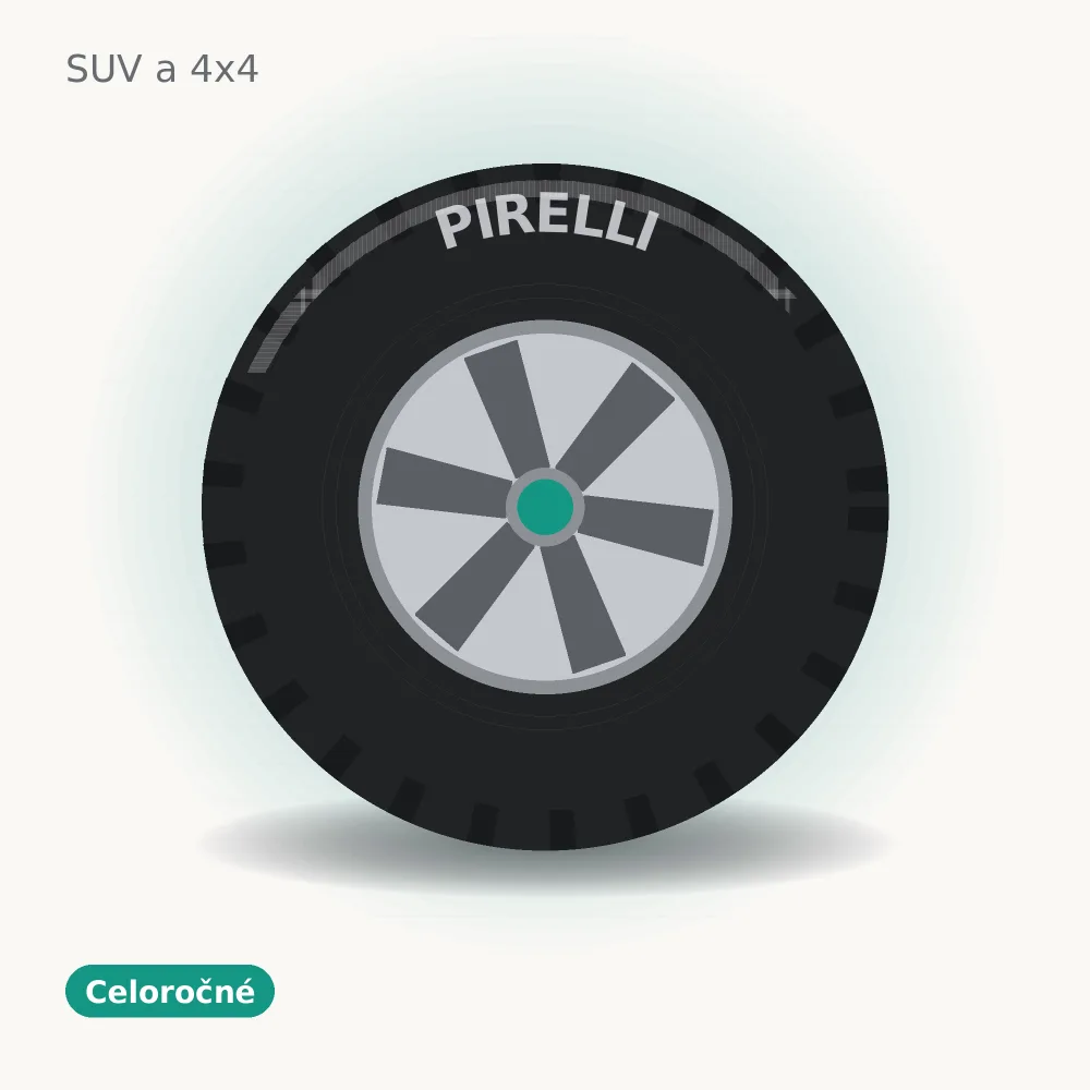 Pirelli Scorpion All Season SF3 275/45 R21 110Y XL