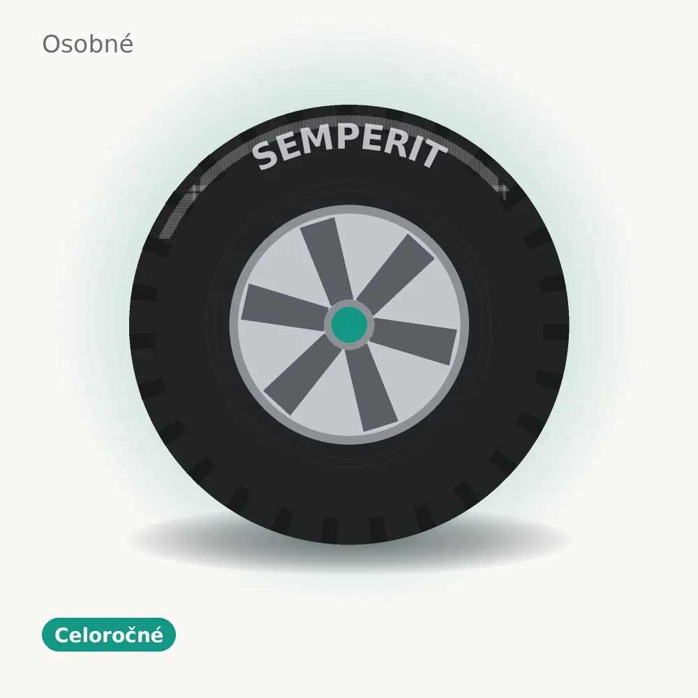 Semperit AllSeason-Grip 2 245/40 R18 97V XL