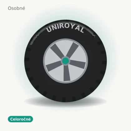Uniroyal celoročné pneumatika