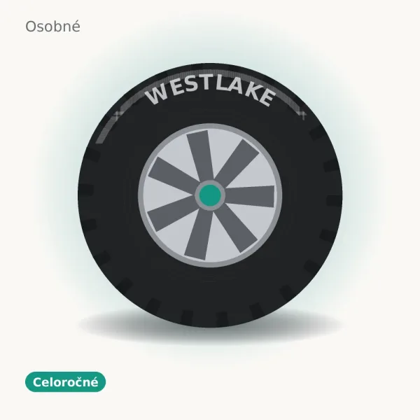 Westlake Z-401 All Season Elite 205/65 R15 94H